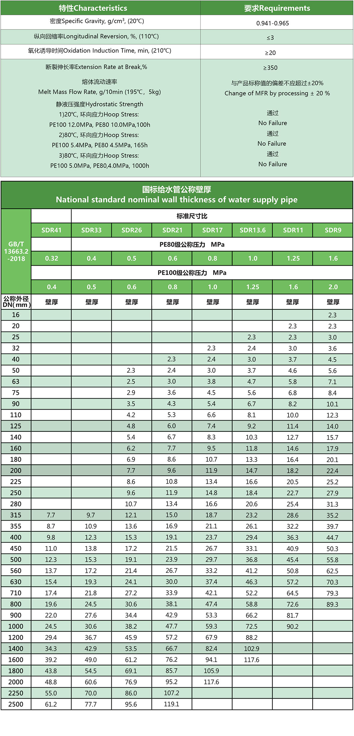 659df3c758766.jpg 給水.jpg