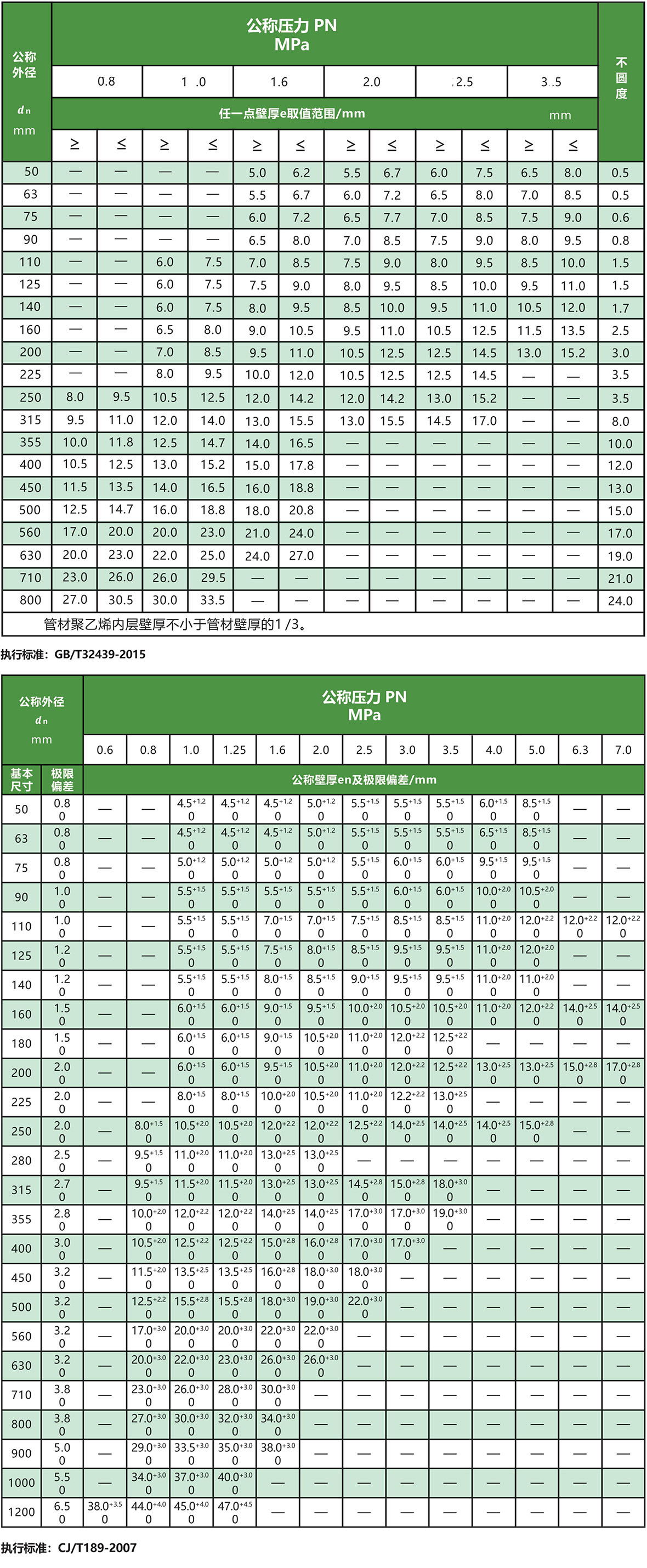 659df5292f36a.jpg 鋼絲網.jpg